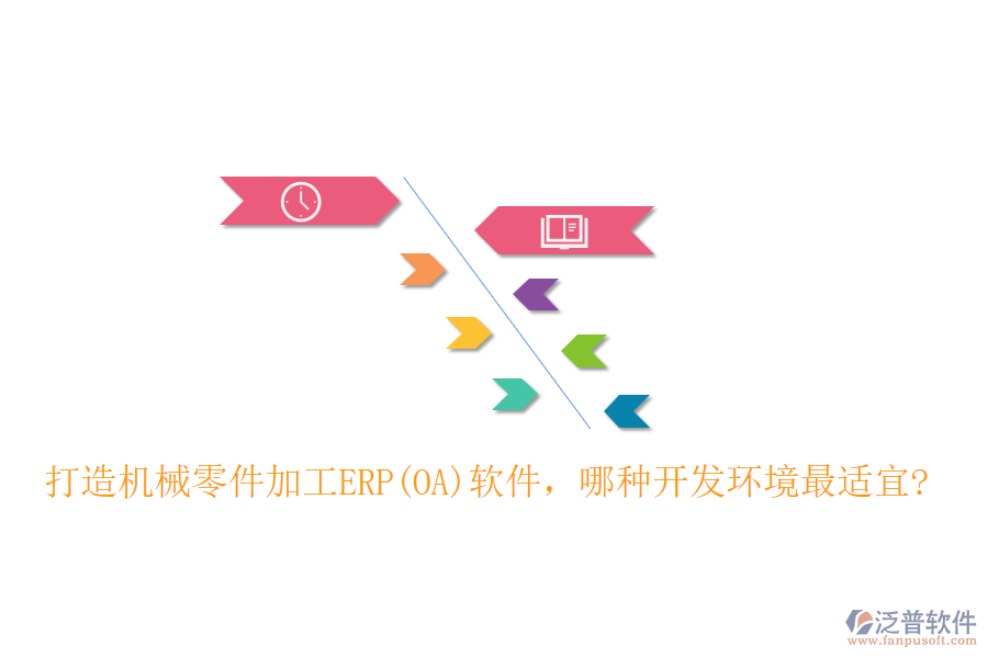 打造機械零件加工ERP(OA)軟件，哪種開發(fā)環(huán)境最適宜?