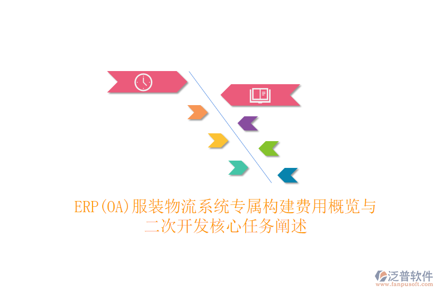 ERP(OA)服裝物流系統(tǒng)專屬構(gòu)建費用概覽與<a href=http://keekorok-lodge.com/Implementation/kaifa/ target=_blank class=infotextkey>二次開發(fā)</a>核心任務(wù)闡述