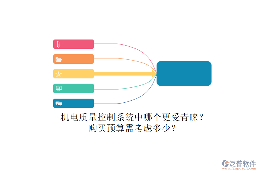 機(jī)電質(zhì)量控制系統(tǒng)中哪個(gè)更受青睞？.png