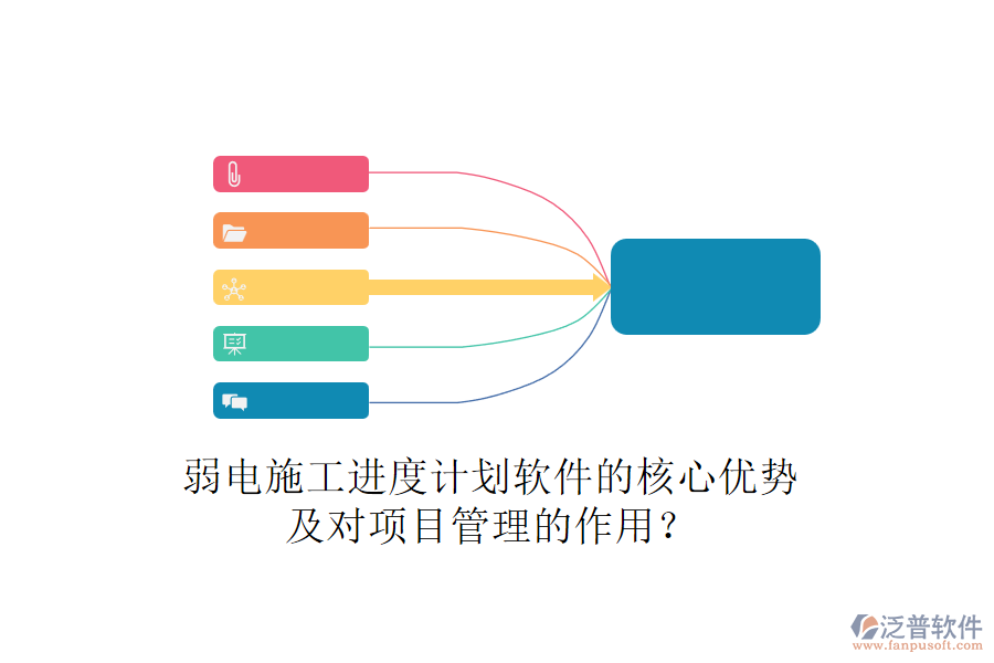 弱電施工進(jìn)度計(jì)劃軟件的核心優(yōu)勢(shì)及對(duì)項(xiàng)目管理的作用？