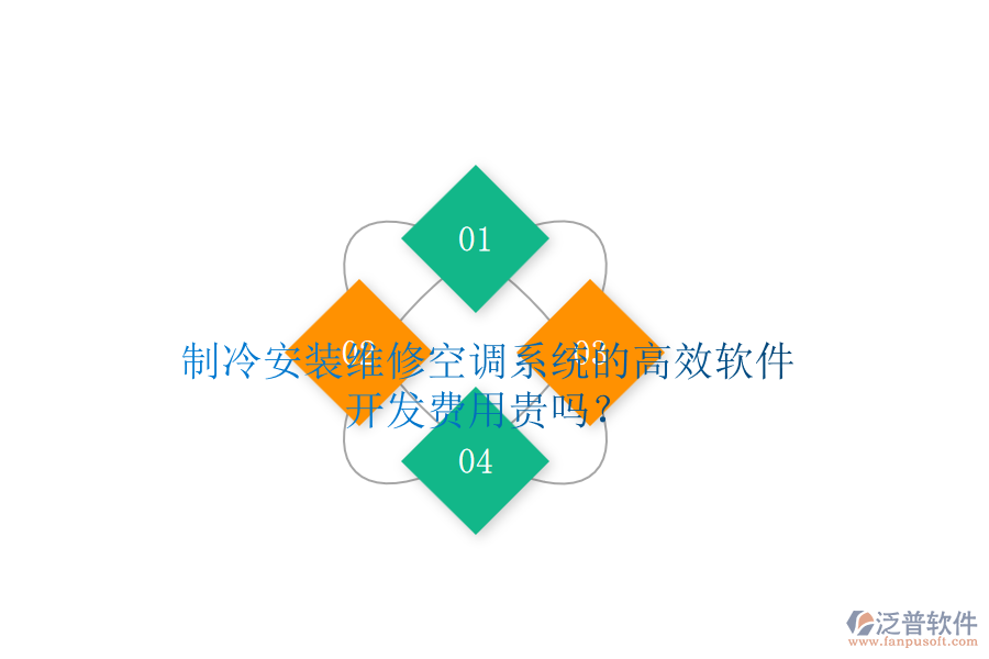 制冷安裝維修空調(diào)系統(tǒng)的高效軟件，開發(fā)費(fèi)用貴嗎？