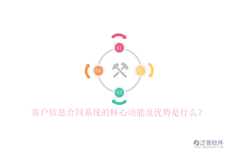 客戶信息合同系統(tǒng)的核心功能及優(yōu)勢是什么？