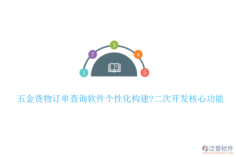 五金貨物訂單查詢軟件個(gè)性化構(gòu)建?二次開發(fā)核心功能