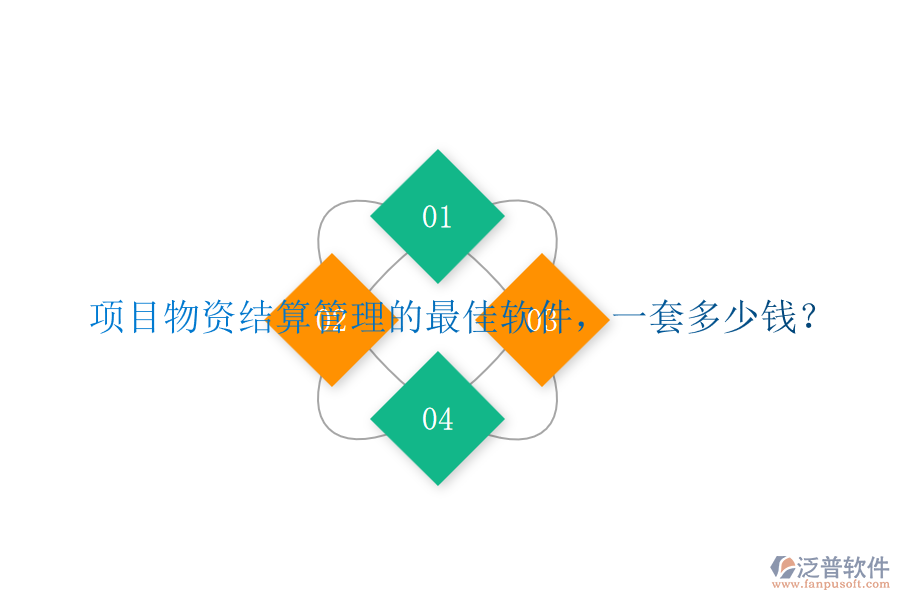 項目物資結(jié)算管理的最佳軟件，一套多少錢？