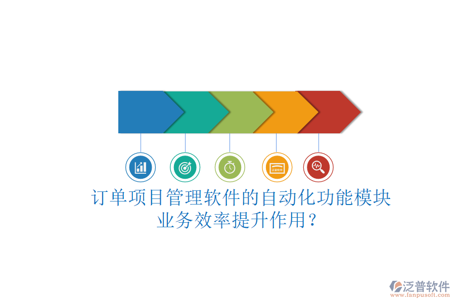 訂單項目管理軟件的自動化功能模塊及其業(yè)務(wù)效率提升作用？