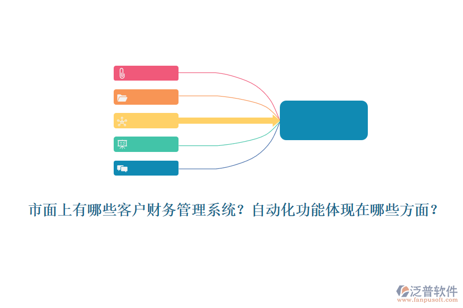 市面上有哪些客戶財務(wù)管理系統(tǒng)？自動化功能體現(xiàn)在哪些方面？