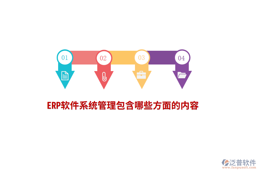 ERP軟件系統(tǒng)管理包含哪些方面的內(nèi)容？