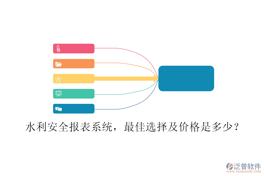 水利安全報表系統(tǒng)，最佳選擇及價格是多少？