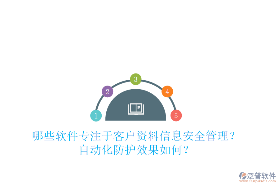 哪些軟件專注于客戶資料信息安全管理？自動化防護效果如何？