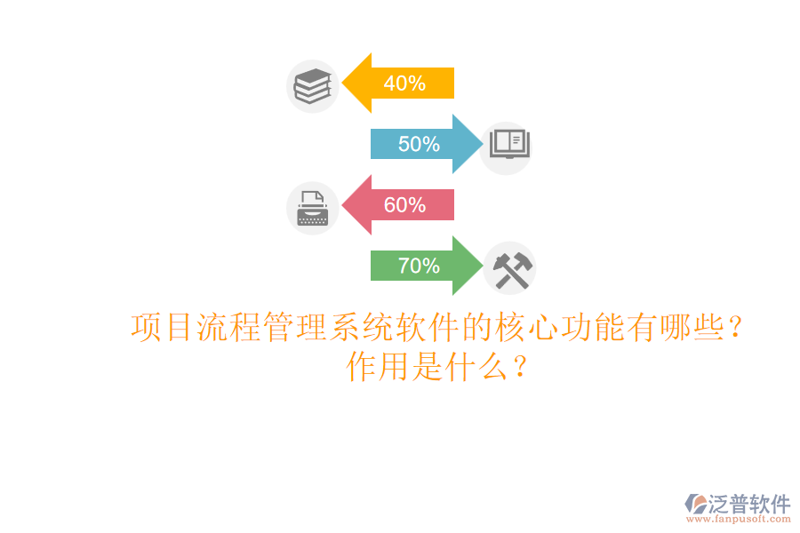 項目流程管理系統(tǒng)軟件的核心功能有哪些？作用是什么？