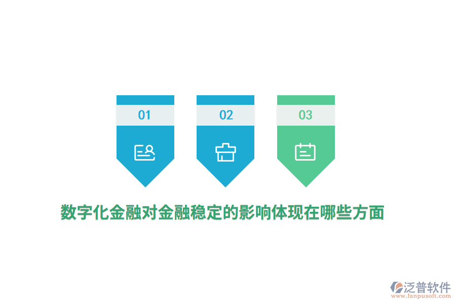數(shù)字化金融對金融穩(wěn)定的影響體現(xiàn)在哪些方面？