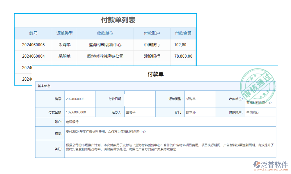 廣告采購平臺系統(tǒng)