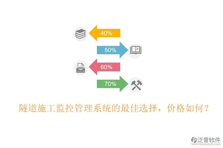 隧道施工監(jiān)控管理系統(tǒng)的最佳選擇，價(jià)格如何？