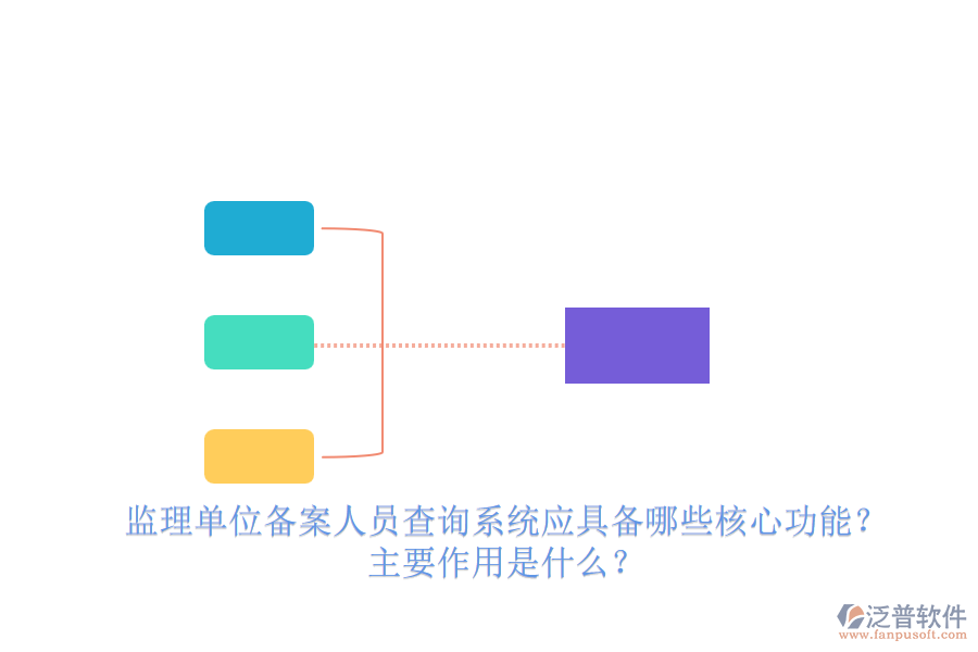 監(jiān)理單位備案人員查詢系統(tǒng)應(yīng)具備哪些核心功能？主要作用是什么？