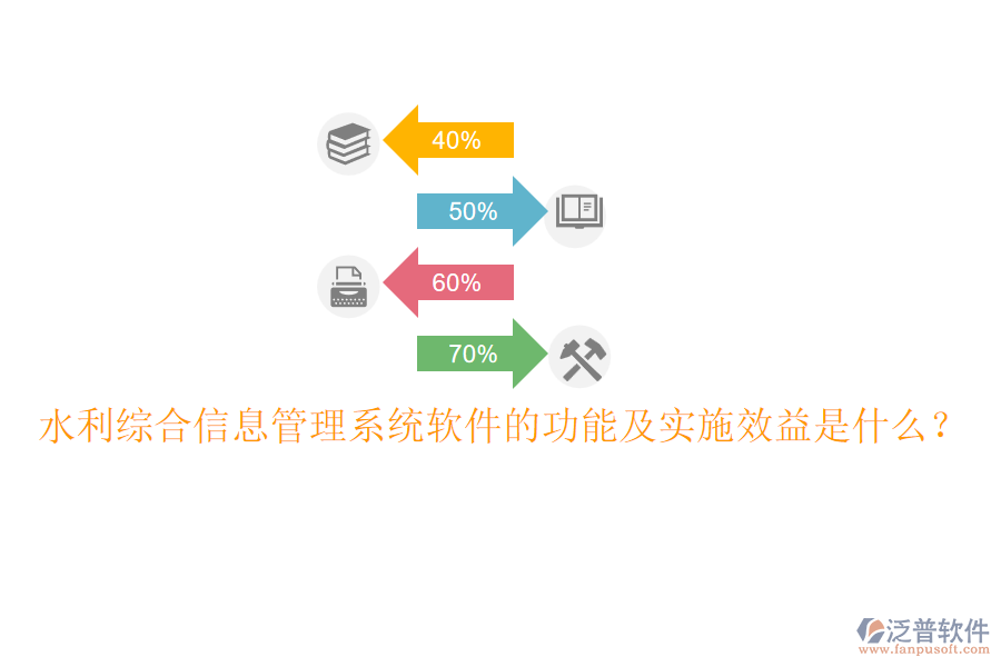 水利綜合信息管理系統(tǒng)軟件的功能及實施效益是什么？