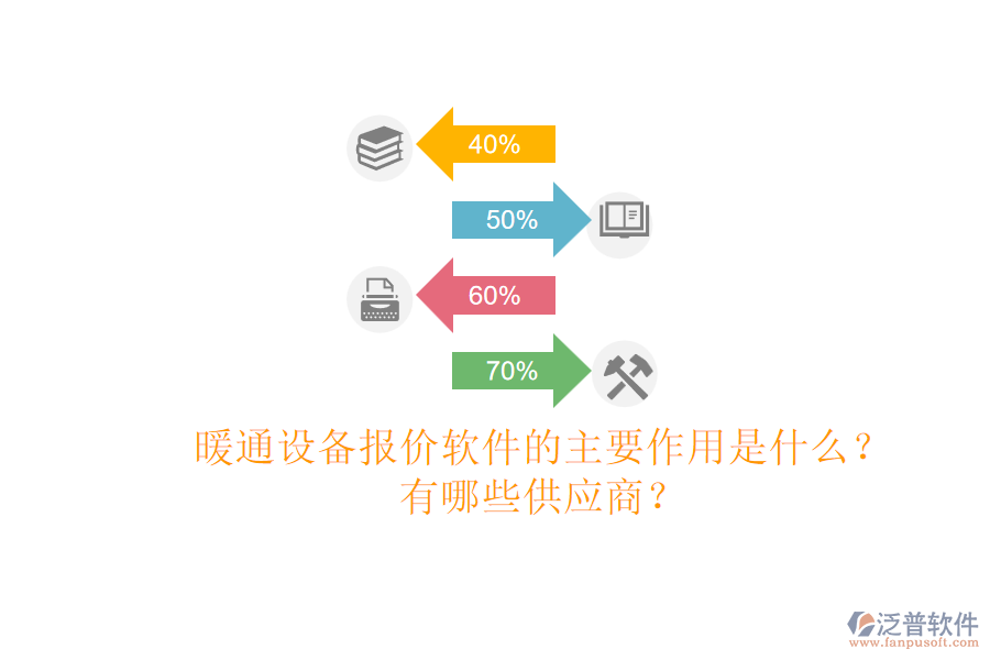 暖通設備報價軟件的主要作用是什么？有哪些供應商？