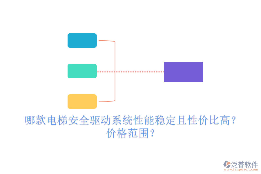 哪款電梯安全驅(qū)動(dòng)系統(tǒng)性能穩(wěn)定且性價(jià)比高？?jī)r(jià)格范圍？