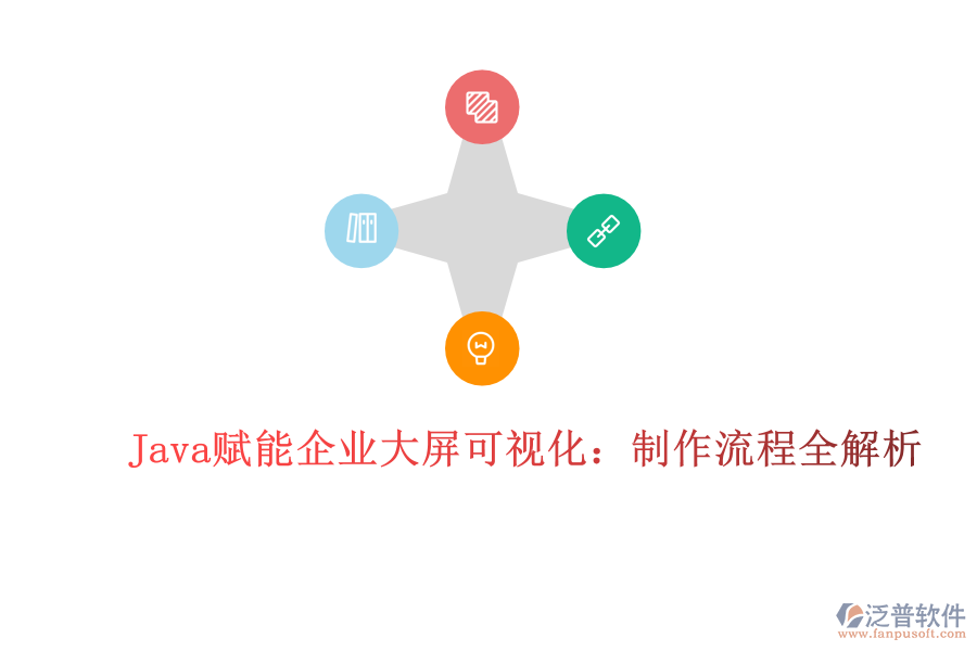 Java賦能企業(yè)大屏可視化：制作流程全解析