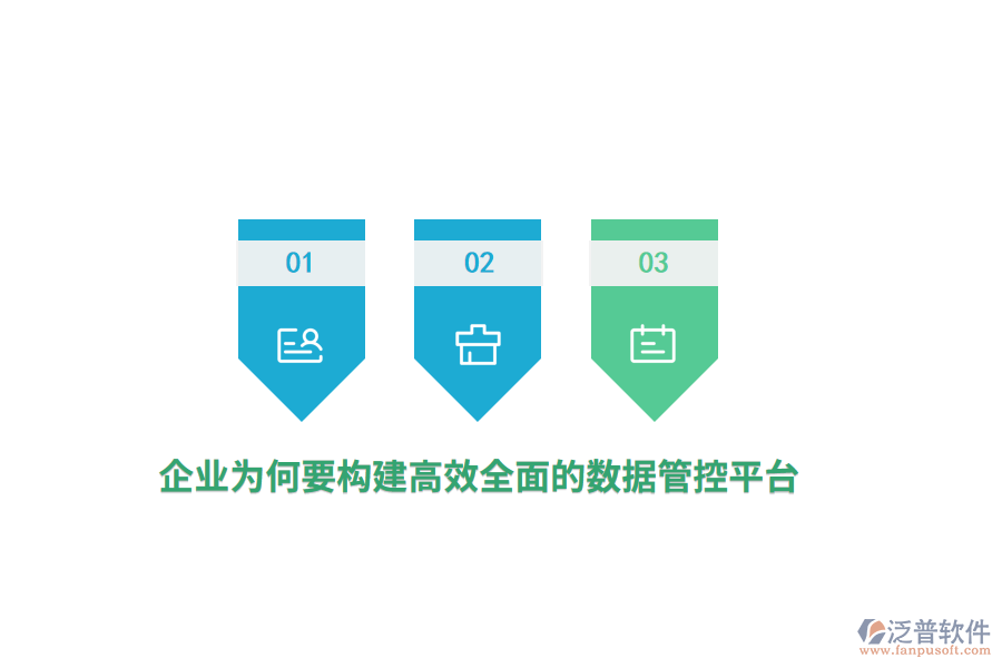 企業(yè)為何要構(gòu)建高效全面的數(shù)據(jù)管控平臺(tái)？