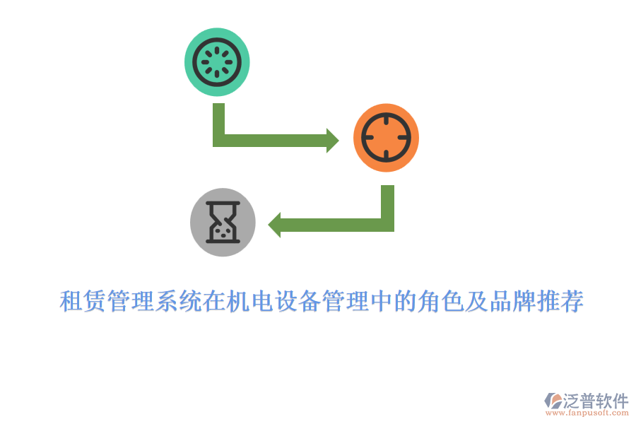 租賃管理系統(tǒng)在機電設(shè)備管理中的角色及品牌推薦