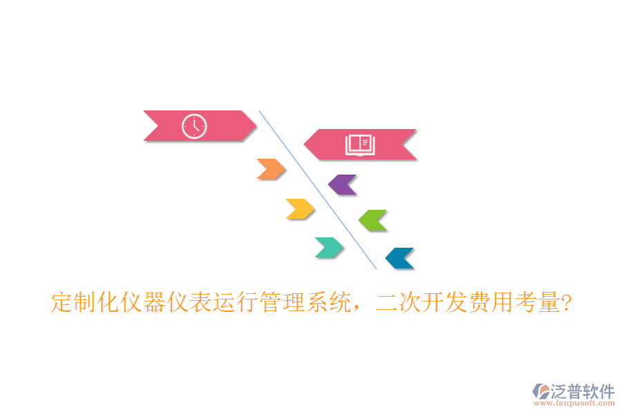 定制化儀器儀表運(yùn)行管理系統(tǒng)，<a href=http://keekorok-lodge.com/Implementation/kaifa/ target=_blank class=infotextkey>二次開發(fā)</a>費(fèi)用考量?