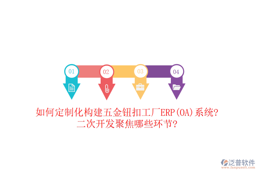 如何定制化構(gòu)建五金鈕扣工廠ERP(OA)系統(tǒng)?<a href=http://keekorok-lodge.com/Implementation/kaifa/ target=_blank class=infotextkey>二次開發(fā)</a>聚焦哪些環(huán)節(jié)?