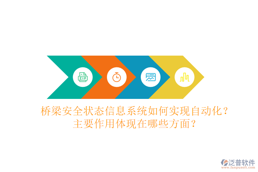 橋梁安全狀態(tài)信息系統如何實現自動化？主要作用體現在哪些方面？