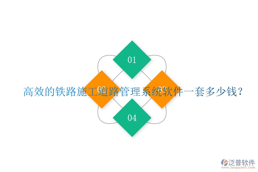 高效的鐵路施工道路管理系統(tǒng)軟件一套多少錢？