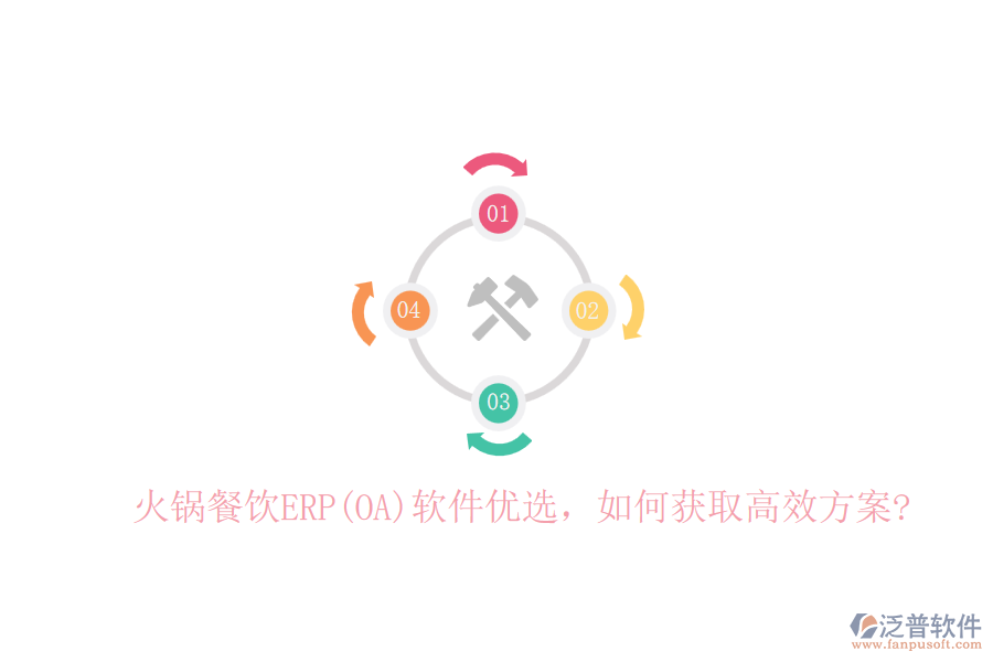 火鍋餐飲ERP(OA)軟件優(yōu)選，如何獲取高效方案?