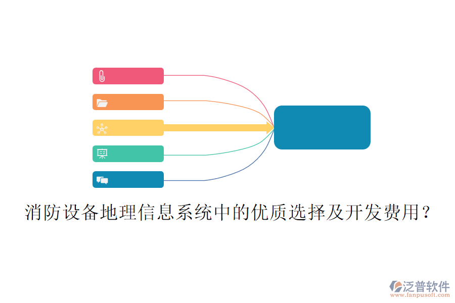 消防設(shè)備地理信息系統(tǒng)中的優(yōu)質(zhì)選擇及開發(fā)費(fèi)用？