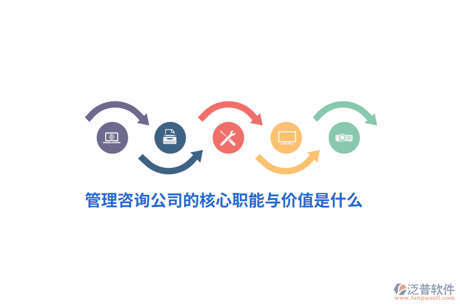 管理咨詢公司的核心職能與價值是什么？