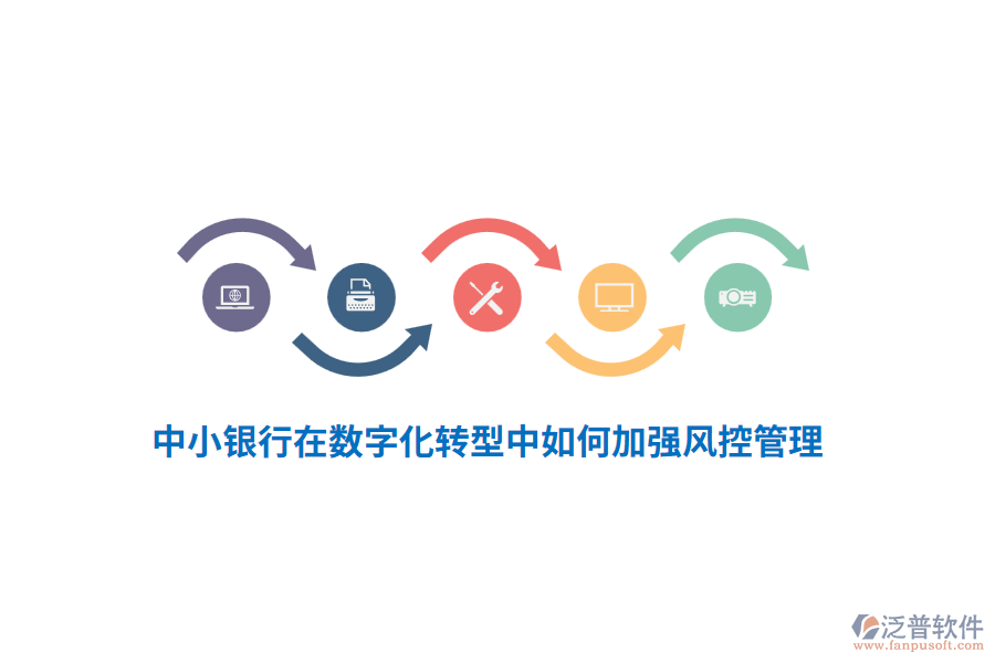 中小銀行在數(shù)字化轉(zhuǎn)型中如何加強(qiáng)風(fēng)控管理？