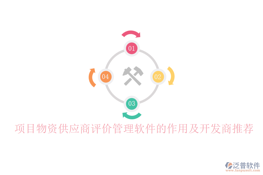 項(xiàng)目物資供應(yīng)商評(píng)價(jià)管理軟件的作用及開發(fā)商推薦