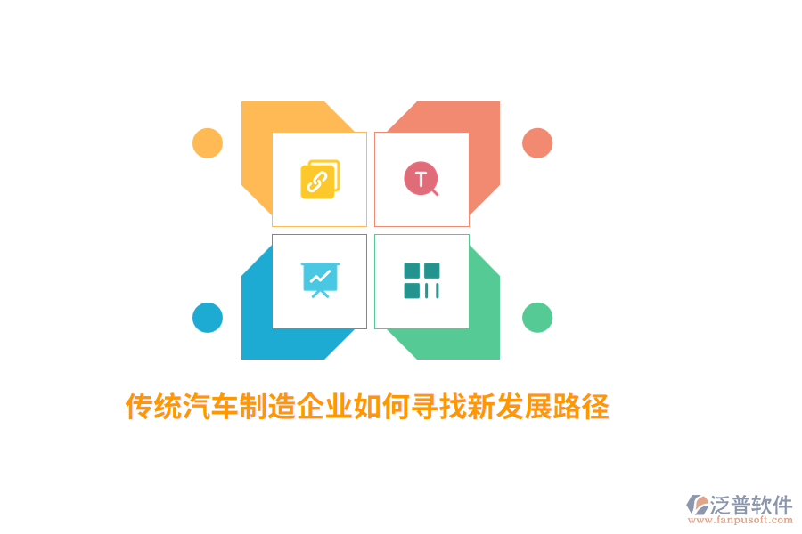 傳統(tǒng)汽車制造企業(yè)如何尋找新發(fā)展路徑？