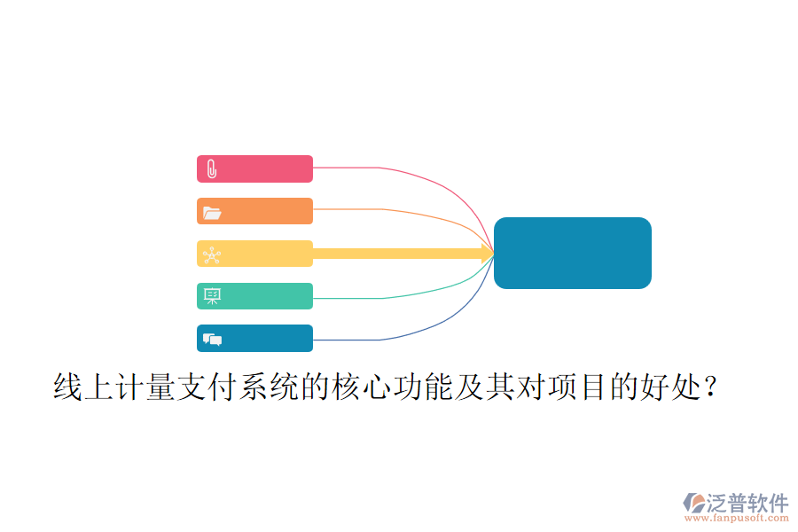 線上計量支付系統(tǒng)的核心功能及其對項目的好處？