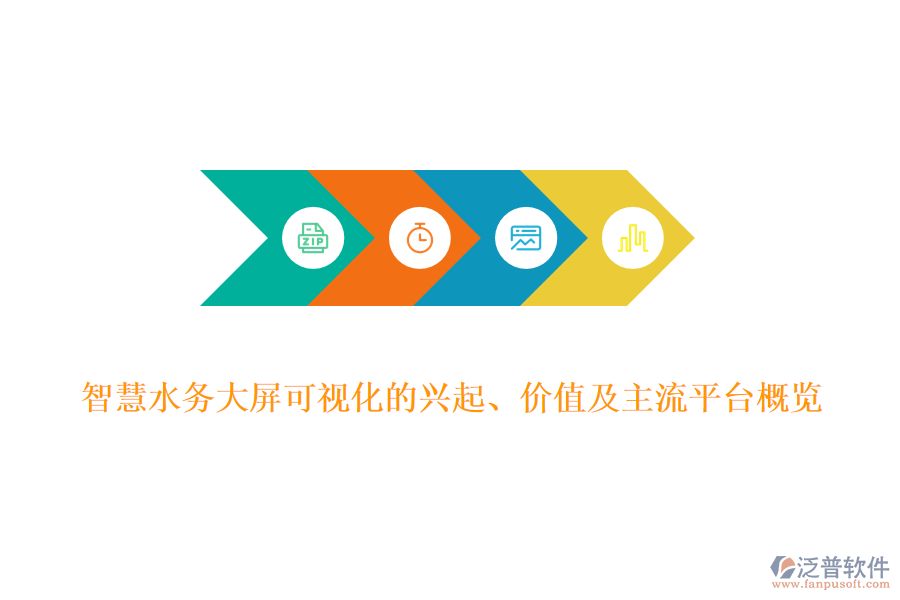 智慧水務(wù)大屏可視化的興起、價(jià)值及主流平臺(tái)概覽