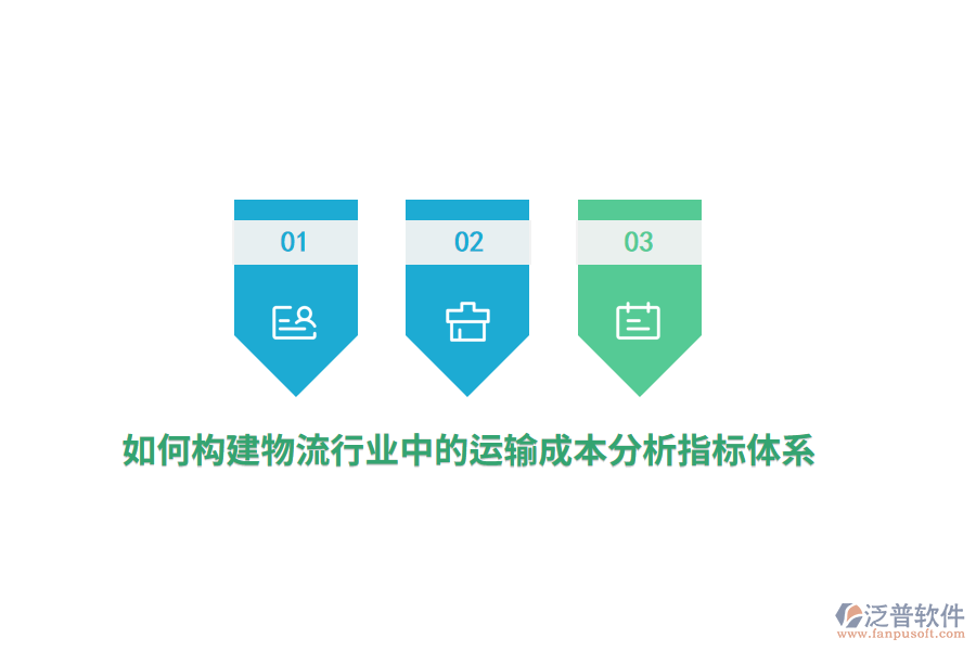 如何構(gòu)建物流行業(yè)中的運輸成本分析指標體系？