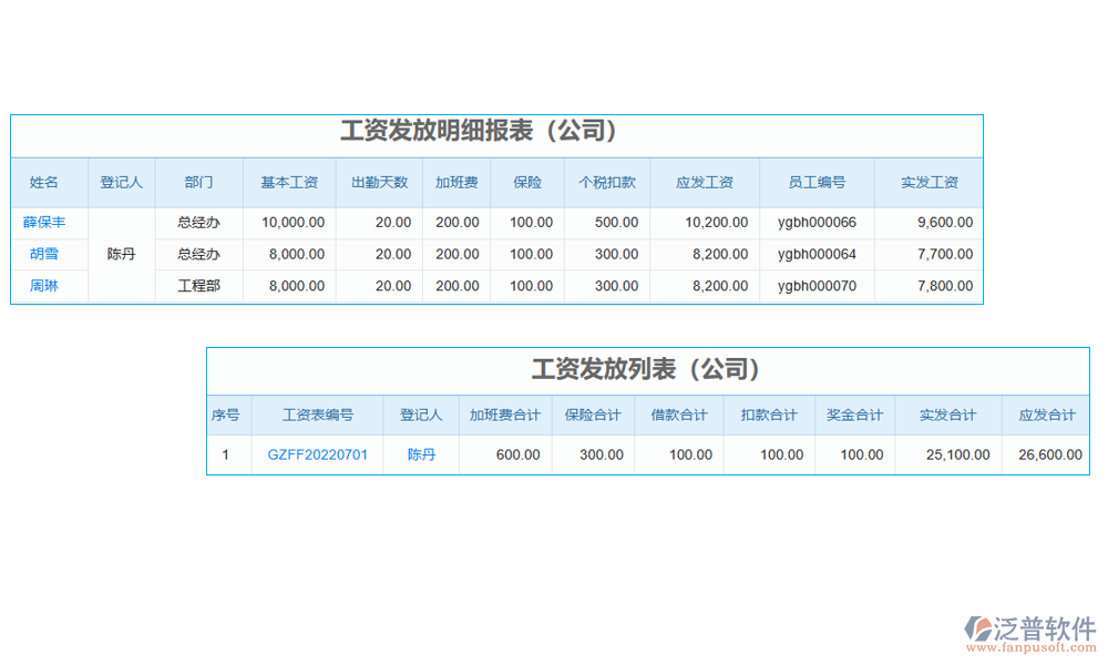 建筑工程ERP管理軟件