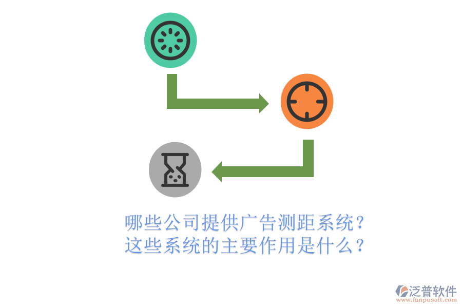 哪些公司提供廣告測距系統(tǒng)？這些系統(tǒng)的主要作用是什么？