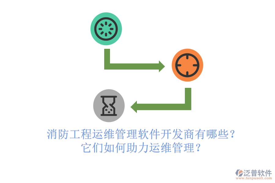 消防工程運(yùn)維管理軟件開發(fā)商有哪些？它們?nèi)绾沃\(yùn)維管理？