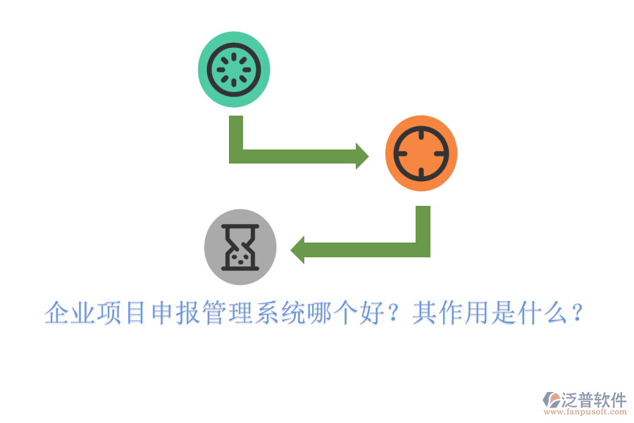 企業(yè)項目申報管理系統(tǒng)哪個好？其作用是什么？