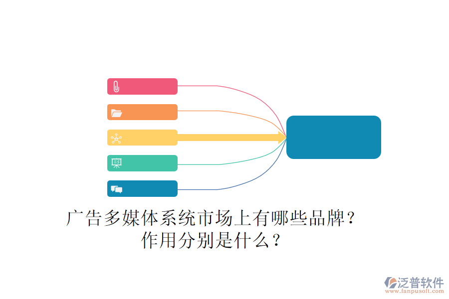 廣告多媒體系統(tǒng)市場上有哪些品牌？作用分別是什么？