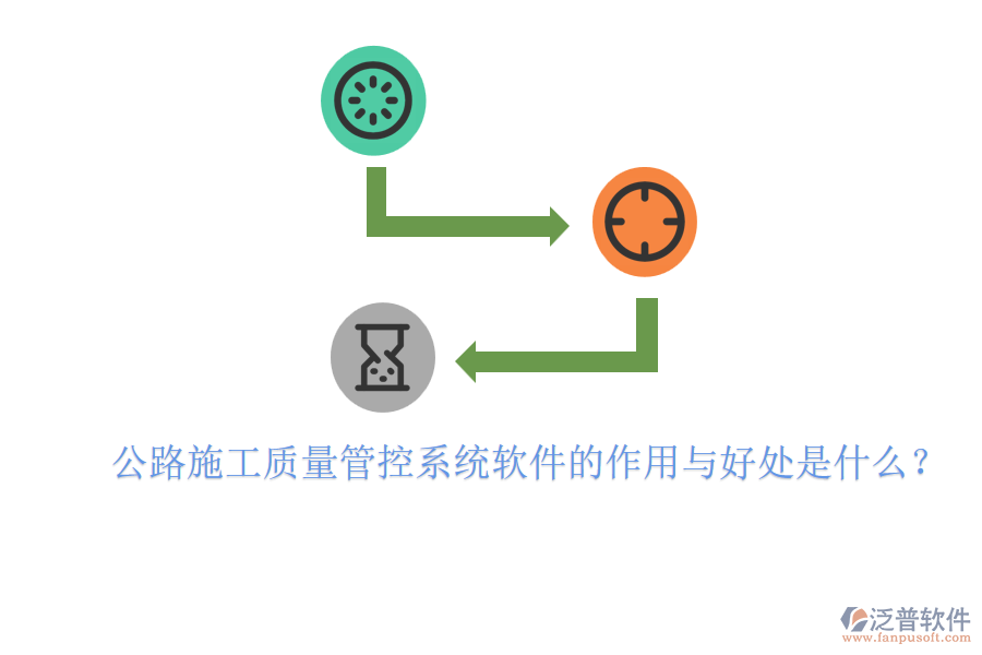 公路施工質(zhì)量管控系統(tǒng)軟件的作用與好處是什么？