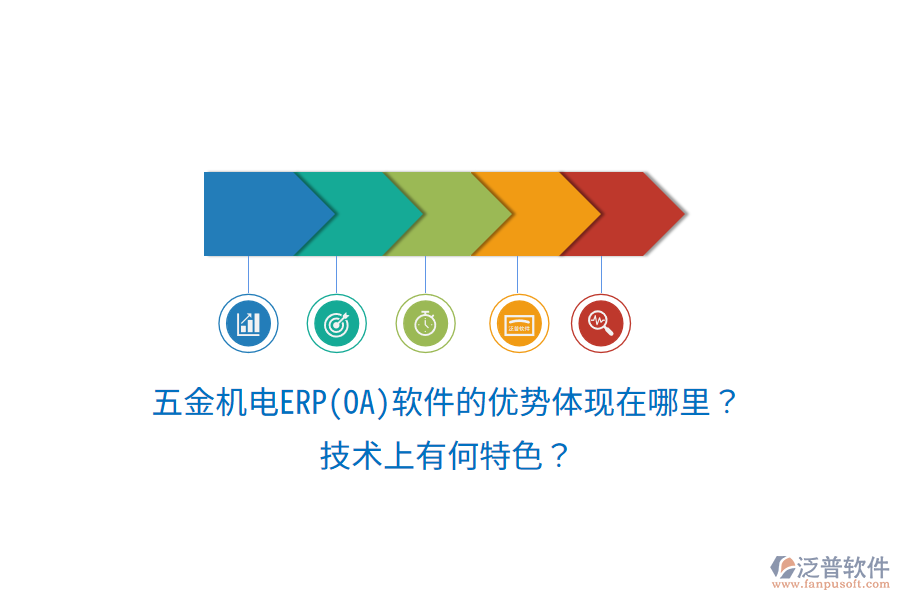 五金機(jī)電ERP(OA)軟件的優(yōu)勢體現(xiàn)在哪里？技術(shù)上有何特色？