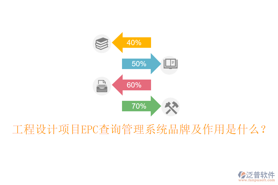 工程設計項目EPC查詢管理系統(tǒng)品牌及作用是什么？