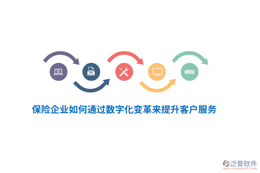 保險(xiǎn)企業(yè)如何通過(guò)數(shù)字化變革來(lái)提升客戶服務(wù)？