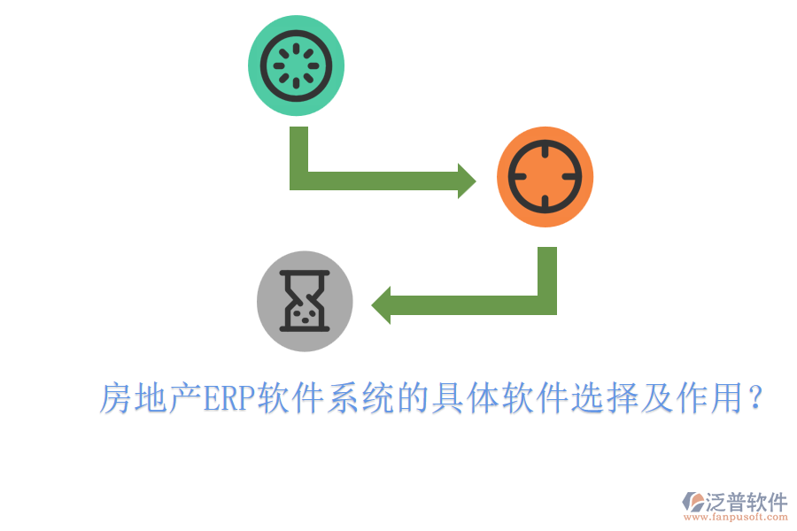 房地產(chǎn)ERP軟件系統(tǒng)的具體軟件選擇及作用？