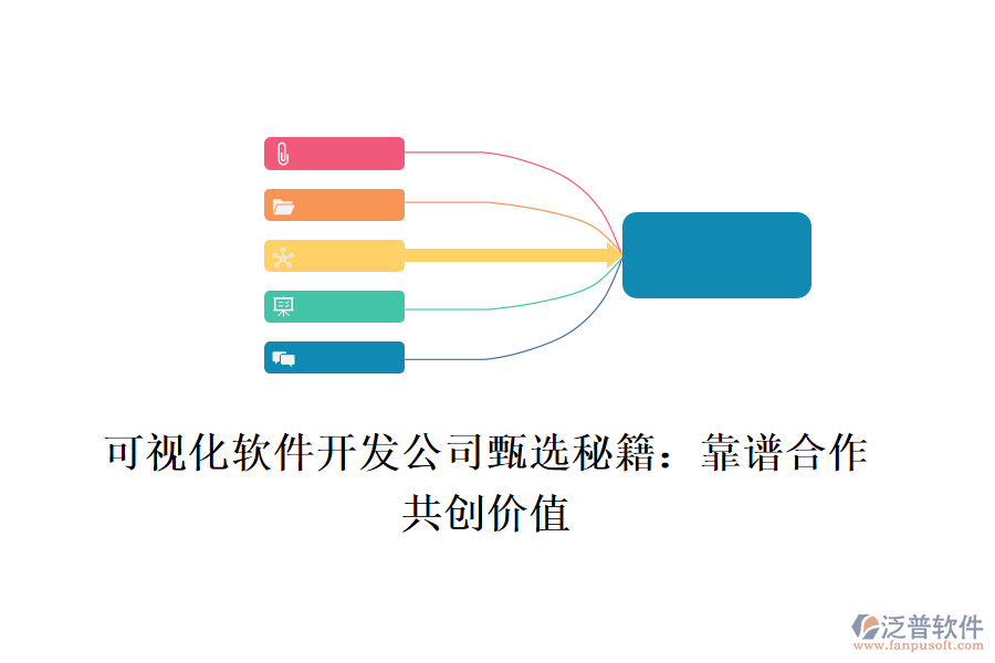 可視化軟件開發(fā)公司甄選秘籍：靠譜合作，共創(chuàng)價值