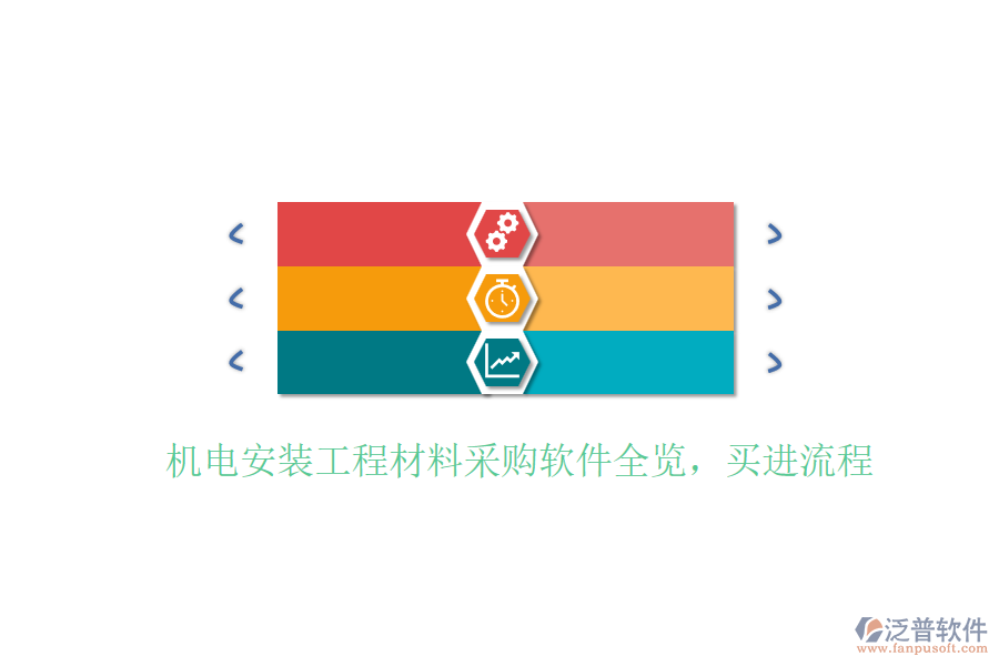 機(jī)電安裝工程材料采購軟件全覽，買進(jìn)流程