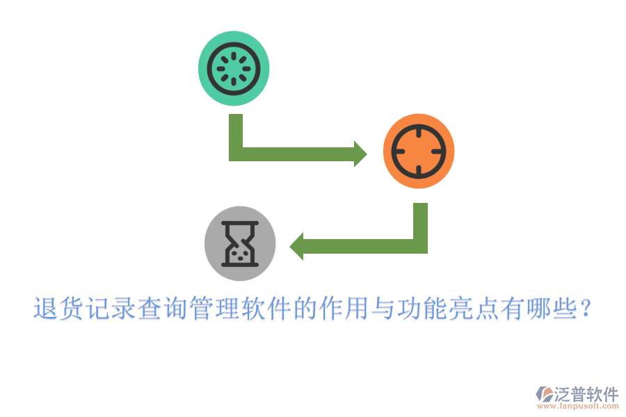 退貨記錄查詢管理軟件的作用與功能亮點有哪些？